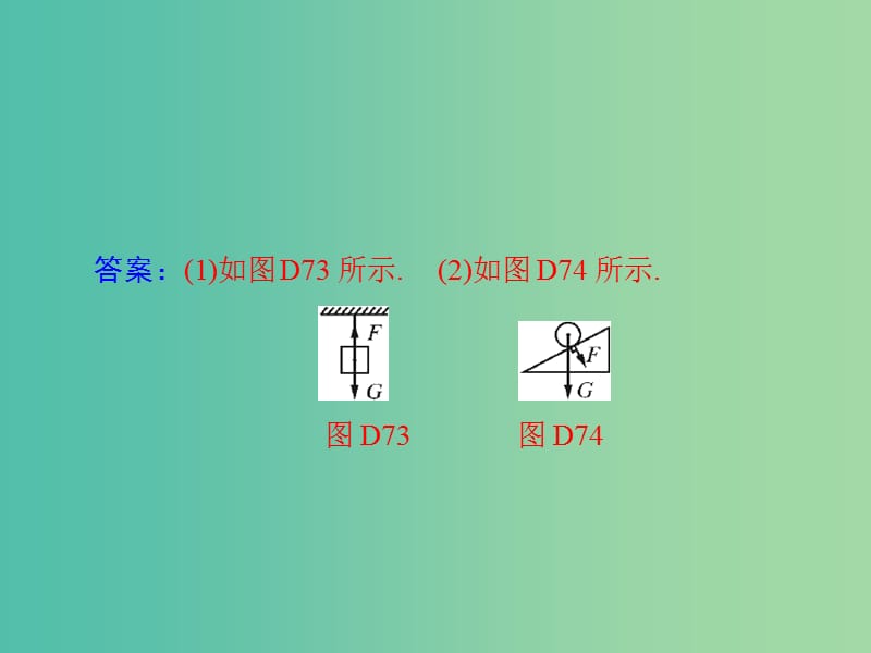 中考物理 第二部分 专题突破一 作图题 第2课时 力学作图题课件.ppt_第3页