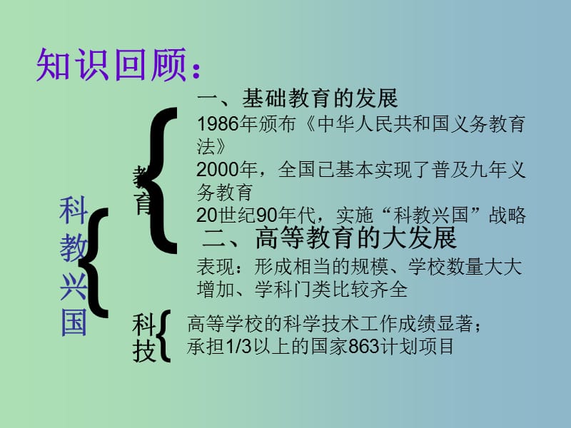 八年级历史下册 20 百花齐放 推陈出新课件 新人教版.ppt_第1页