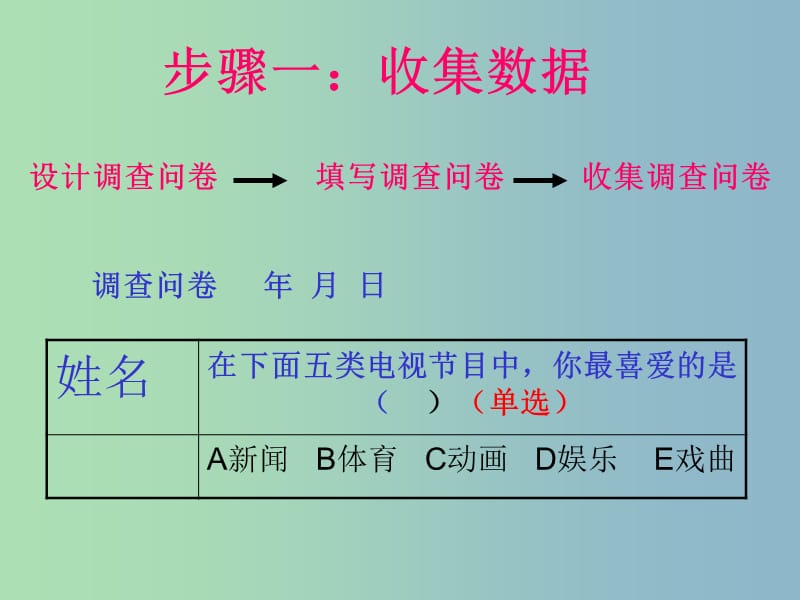 七年级数学下册《10.1 统计调查》课件2 （新版）新人教版.ppt_第3页