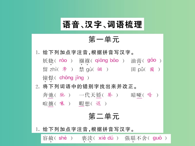 中考语文 第一轮 复习教材 夯基固本 九上 语音、汉字、词语梳理课件 新人教版.ppt_第2页