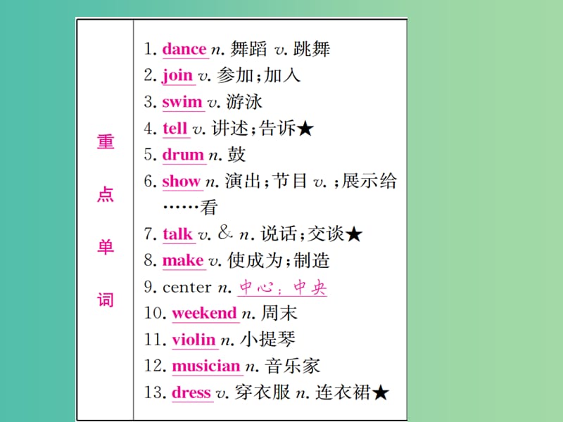 中考英语 第一篇 教材系统复习 七下课件.ppt_第2页