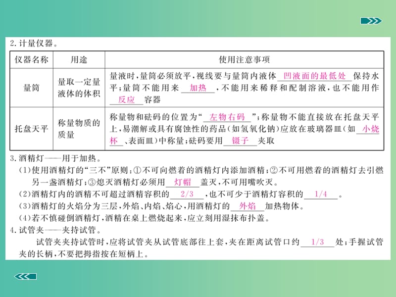 中考化学复习 专题十二 化学实验基本操作（小册子）课件 新人教版.ppt_第3页