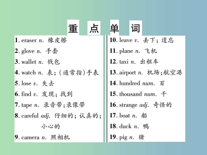 中考英语总复习第1部分教材知识梳理篇第4课时七下Modules1-3基础知识巩固精讲课件外研版.ppt_第3页