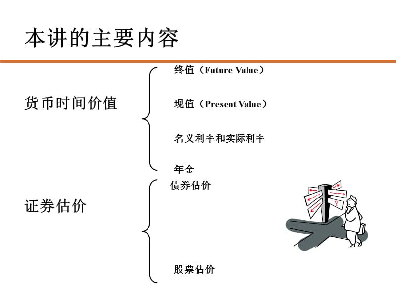 货币时间价值与证券估价.ppt_第2页