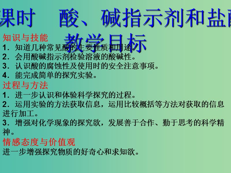 九年级化学下册 第十单元 酸和碱 课题1 常见的酸和碱 第1课时 酸、碱指示剂和盐酸课件 （新版）新人教版.ppt_第2页