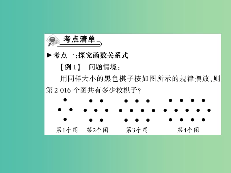 八年级数学下册 17.5 函数的实际应用（第2课时）课件 （新版）华东师大版.ppt_第2页