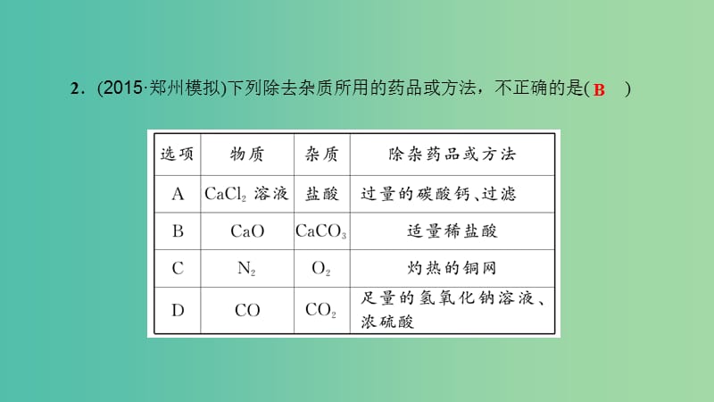 中考化学 第26讲 专题四 物质的分离与除杂（练）课件.ppt_第3页