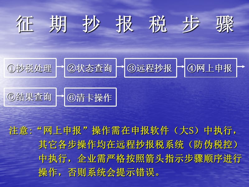 增值税防伪税控远程抄报税.ppt_第3页