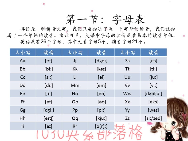 英语国际音标表课件-新.ppt_第3页