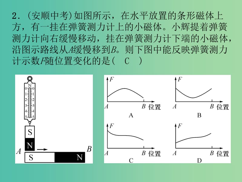 九年级物理全册 专题十三 电与磁 点磁波课件 （新版）新人教版.ppt_第3页