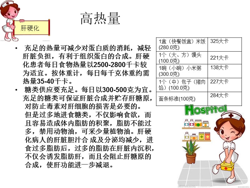 肝硬化病人饮食指导.ppt_第3页