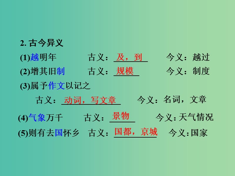 中考语文 第一部分 古代诗文阅读 专题一 文言文阅读 第15篇 岳阳楼记课件.ppt_第3页