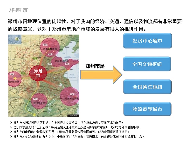 郑州市高新区市场调研报告.ppt_第3页