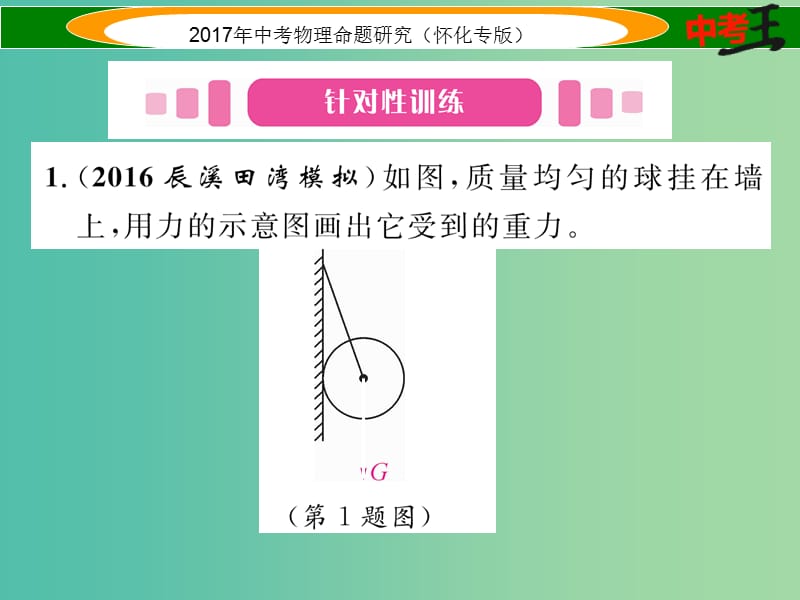 中考物理命题研究 第二编 重点题型专题突破篇 专题三 作图题（二）力学作图课件.ppt_第2页