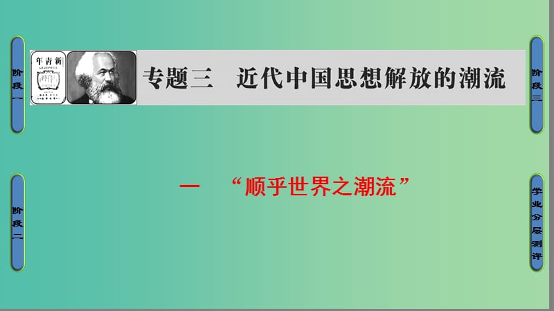 高中历史 专题3 近代中国思想解放的潮流 1“顺乎世界之潮流”课件 人民版必修3.ppt_第1页