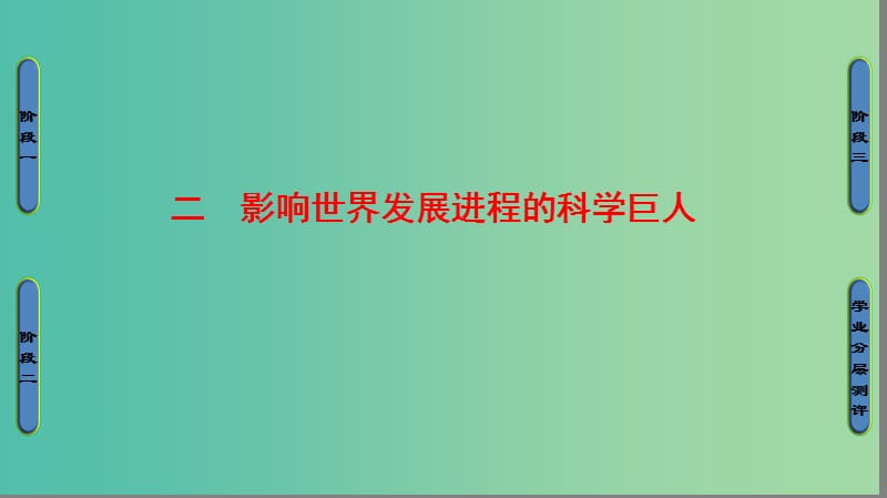 高中历史 专题6 杰出的中外科学家 2 影响世界发展进程的科学巨人课件 人民版选修4.ppt_第1页