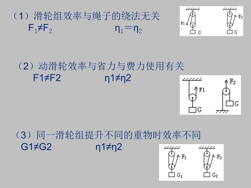 中考物理复习强化练习.ppt_第3页