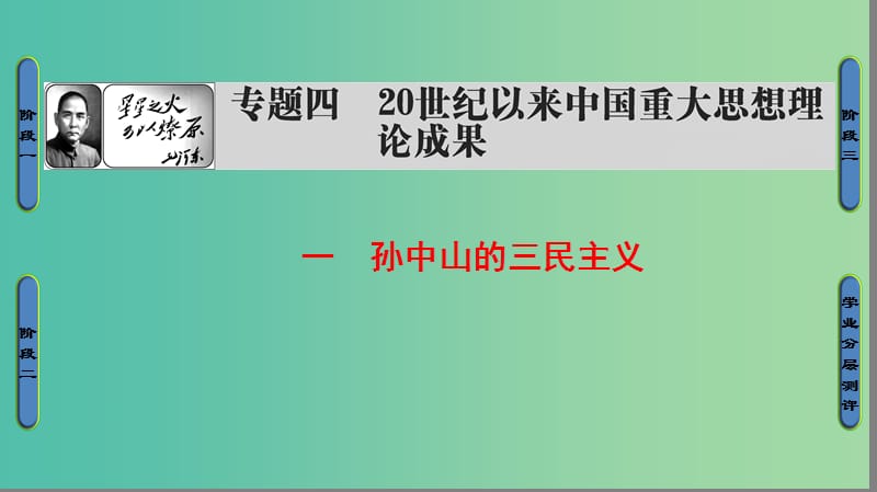 高中历史 专题4 20世纪以来中国重大思想理论成果 1 孙中山的三民主义课件 人民版必修3.ppt_第1页