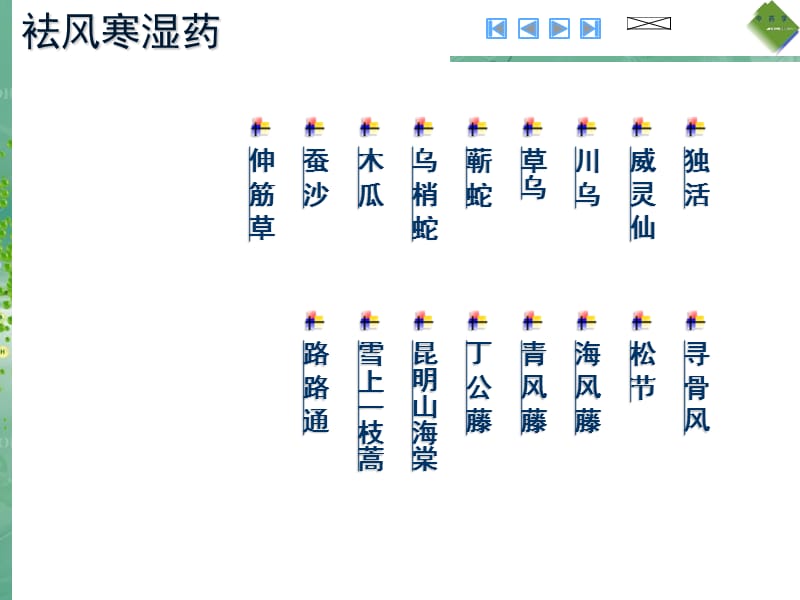 袪风寒湿药(中药图谱).ppt_第1页