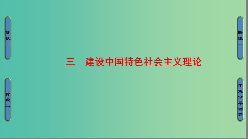 高中历史 专题4 20世纪以来中国重大思想理论成果 3 建设中国特色社会主义理论课件 人民版必修3.ppt_第1页