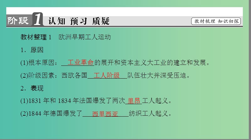 高中历史 第4单元 从来就没有救世主 第12课 宪章运动课件 岳麓版选修2.ppt_第3页