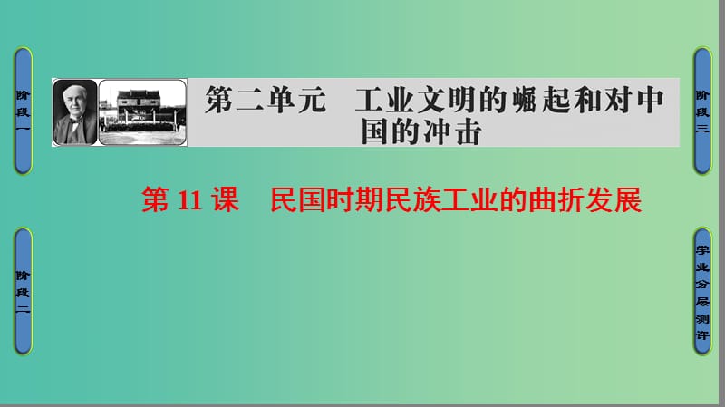 高中历史 第2单元 工业文明的崛起和对中国的冲击 第11课 民国时期民族工业的曲折发展课件 岳麓版必修2.ppt_第1页