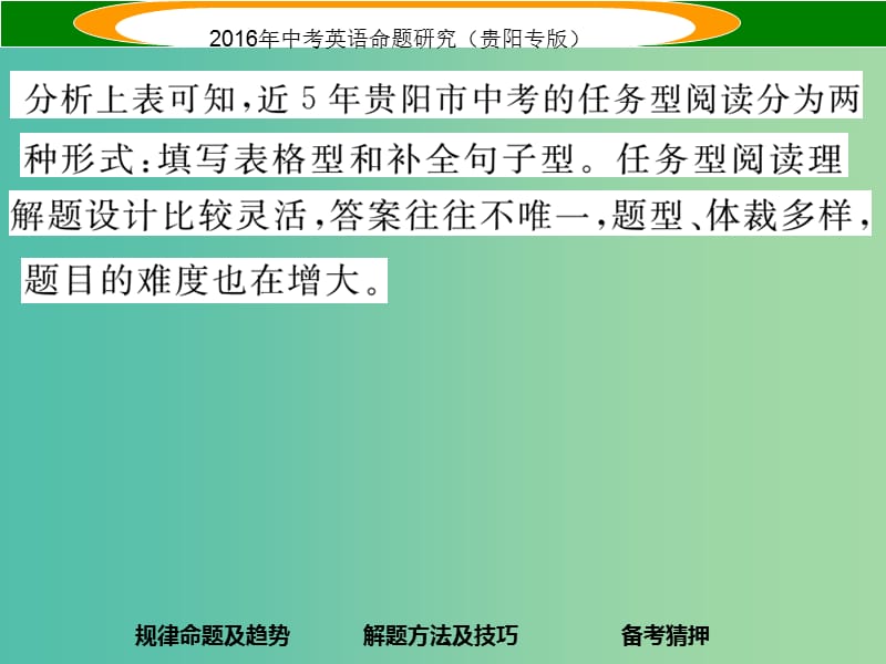 中考英语 题型攻略复习 题型五 任务型阅读课件.ppt_第3页