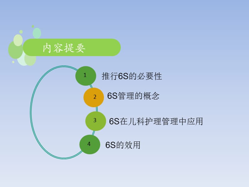 6s管理在儿科护理管理中的应用.ppt_第2页