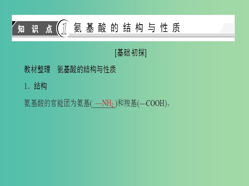 高中化学 专题5 生命活动的物质基础 第2单元 氨基酸 蛋白质 核酸课件 苏教版选修5.ppt_第3页