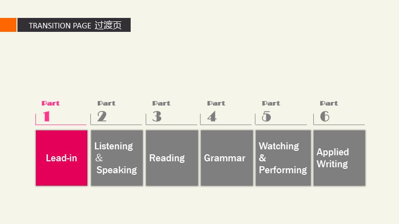 E时代高职英语-综合教程第四单元.ppt_第3页