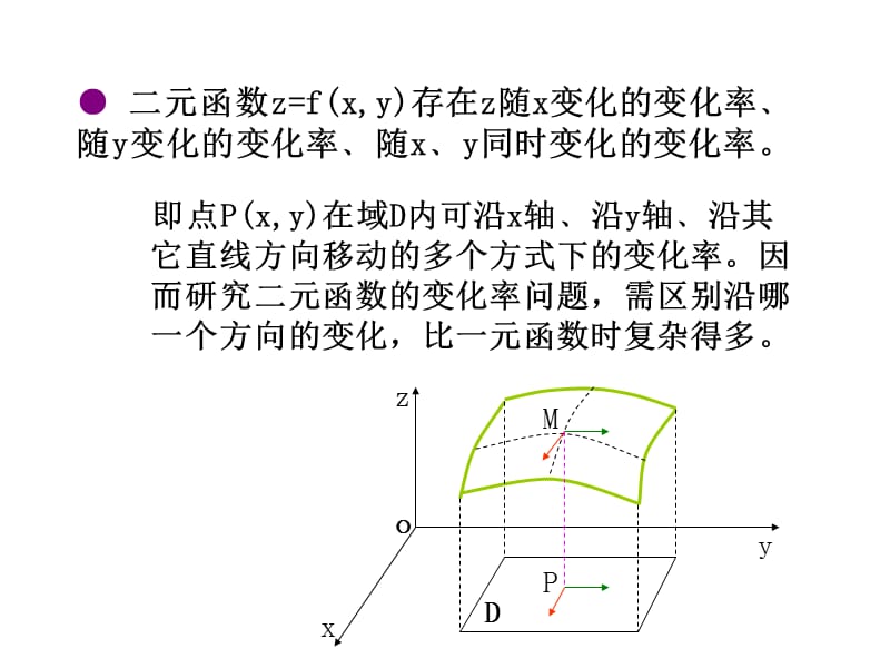 《偏导数与全微分》PPT课件.ppt_第3页