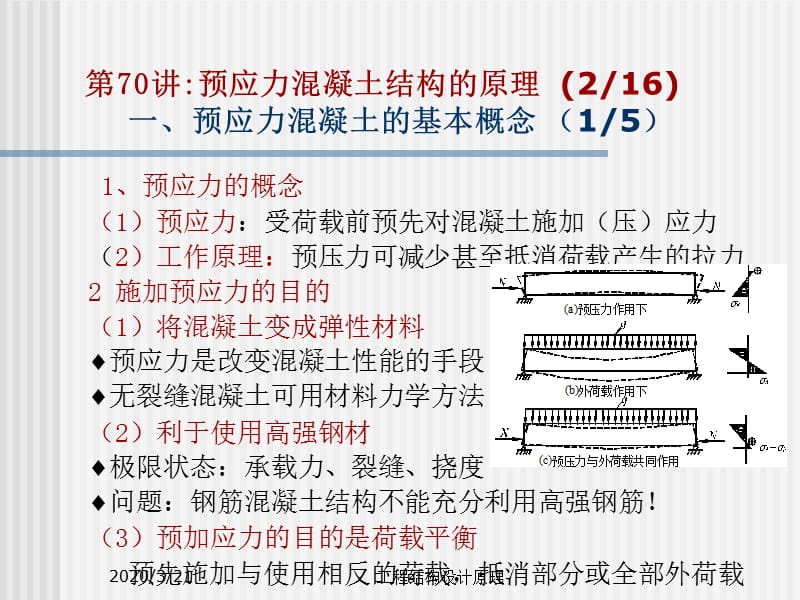 东大工程结构设计原理课件14预应力结构的基本概念.ppt_第3页