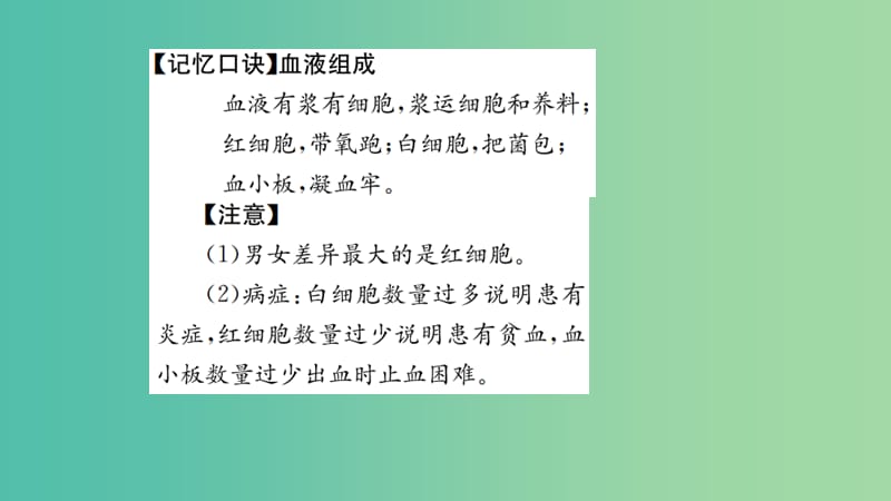 中考生物 知识系统复习 第四单元 第四章 人体内物质的运输课件.ppt_第3页