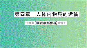 中考生物 知識系統(tǒng)復(fù)習(xí) 第四單元 第四章 人體內(nèi)物質(zhì)的運(yùn)輸課件.ppt