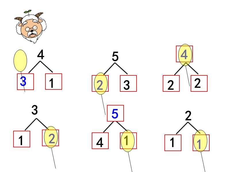 6、7的分与合课件.ppt_第3页