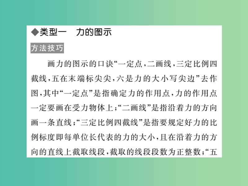 八年级物理下册 7 力 专题一 描述力的要素的两种方法作业课件 （新版）教科版.ppt_第2页