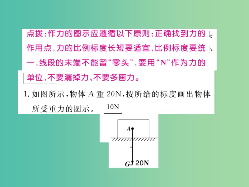 八年级物理下册 7 力 专题一 描述力的要素的两种方法作业课件 （新版）教科版.ppt_第3页