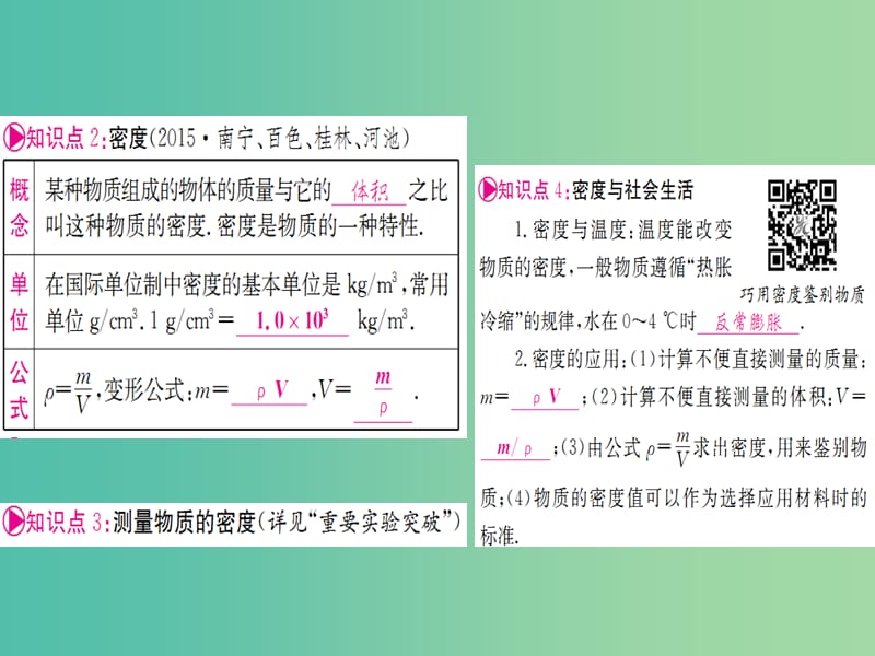 中考物理 第一篇 考点系统复习 第六章 质量与密度课件.ppt_第2页