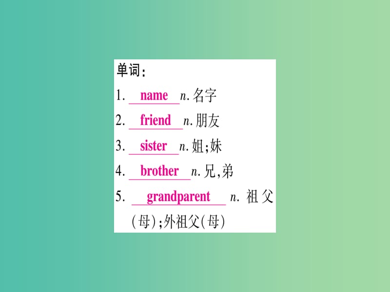 中考英语 第一篇 教材系统复习 考点精讲1 七上 Units 1-4课件 人教新目标版.ppt_第2页