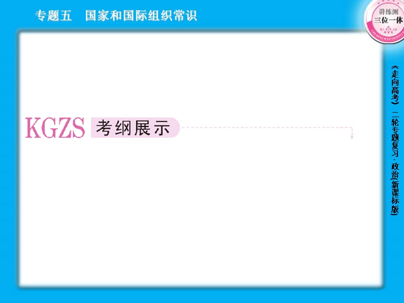 国家和国际组织常识.ppt_第2页