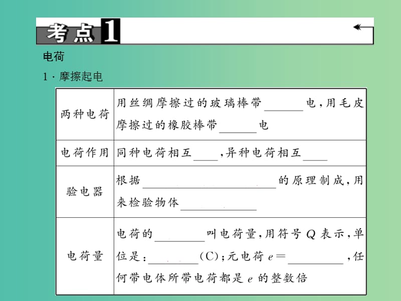 中考物理专题复习十五 内能及其利用课件.ppt_第3页