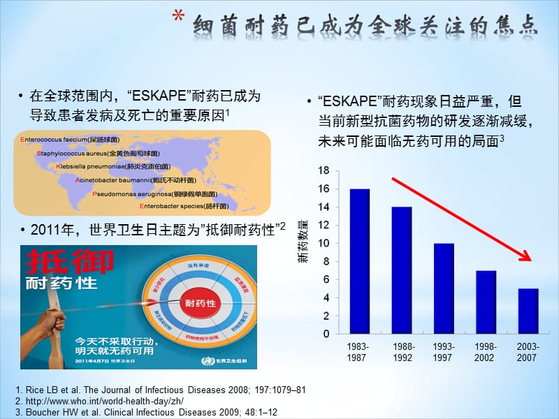 MDR院内感染的诊疗思路_第2页