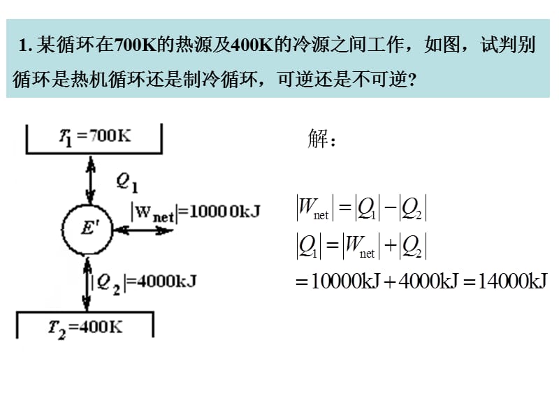 中国石油大学工程热力学第五章习题.ppt_第1页