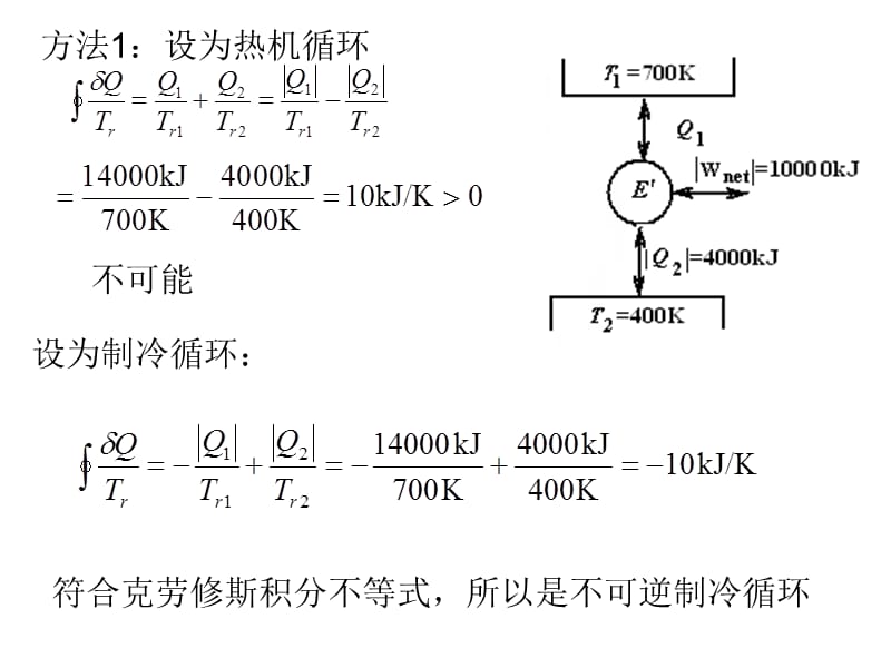 中国石油大学工程热力学第五章习题.ppt_第2页