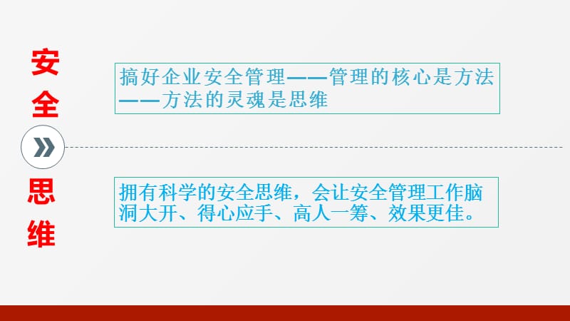 40种安全管理思维ppt课件_第2页