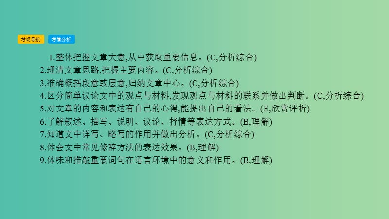 中考语文总复习 第三部分 现代文阅读 专题三 议论文阅读课件.ppt_第3页