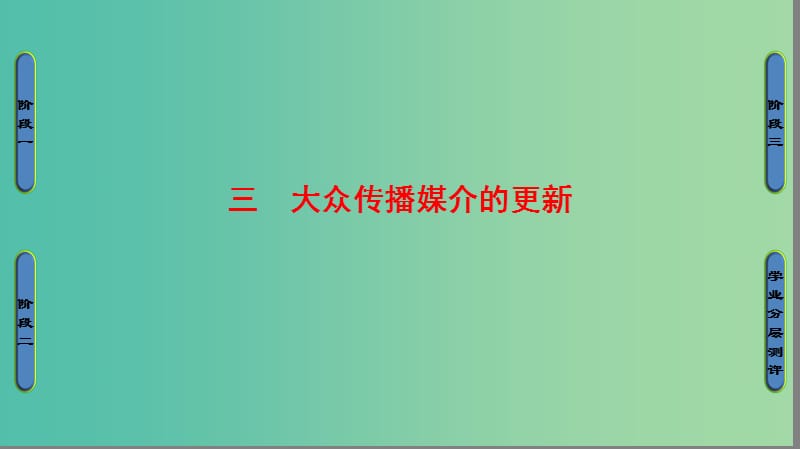 高中历史 专题4 中国近现代社会生活的变迁 3 大众传播媒介的更新课件 人民版必修2.ppt_第1页