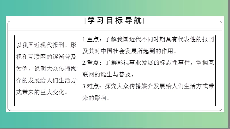 高中历史 专题4 中国近现代社会生活的变迁 3 大众传播媒介的更新课件 人民版必修2.ppt_第2页