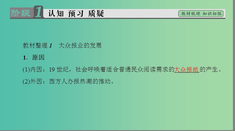 高中历史 专题4 中国近现代社会生活的变迁 3 大众传播媒介的更新课件 人民版必修2.ppt_第3页