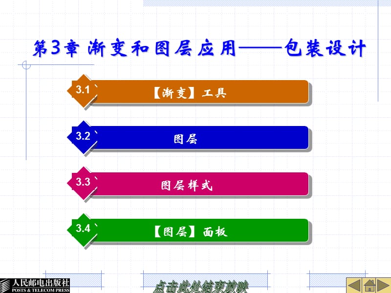 hotoshopcs4基础教程第03章.ppt_第1页